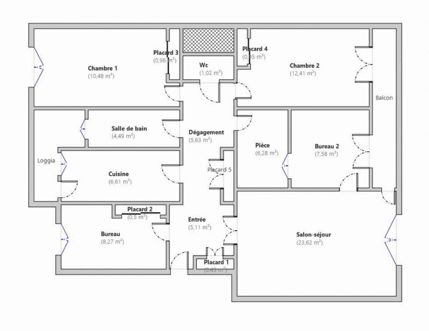 property